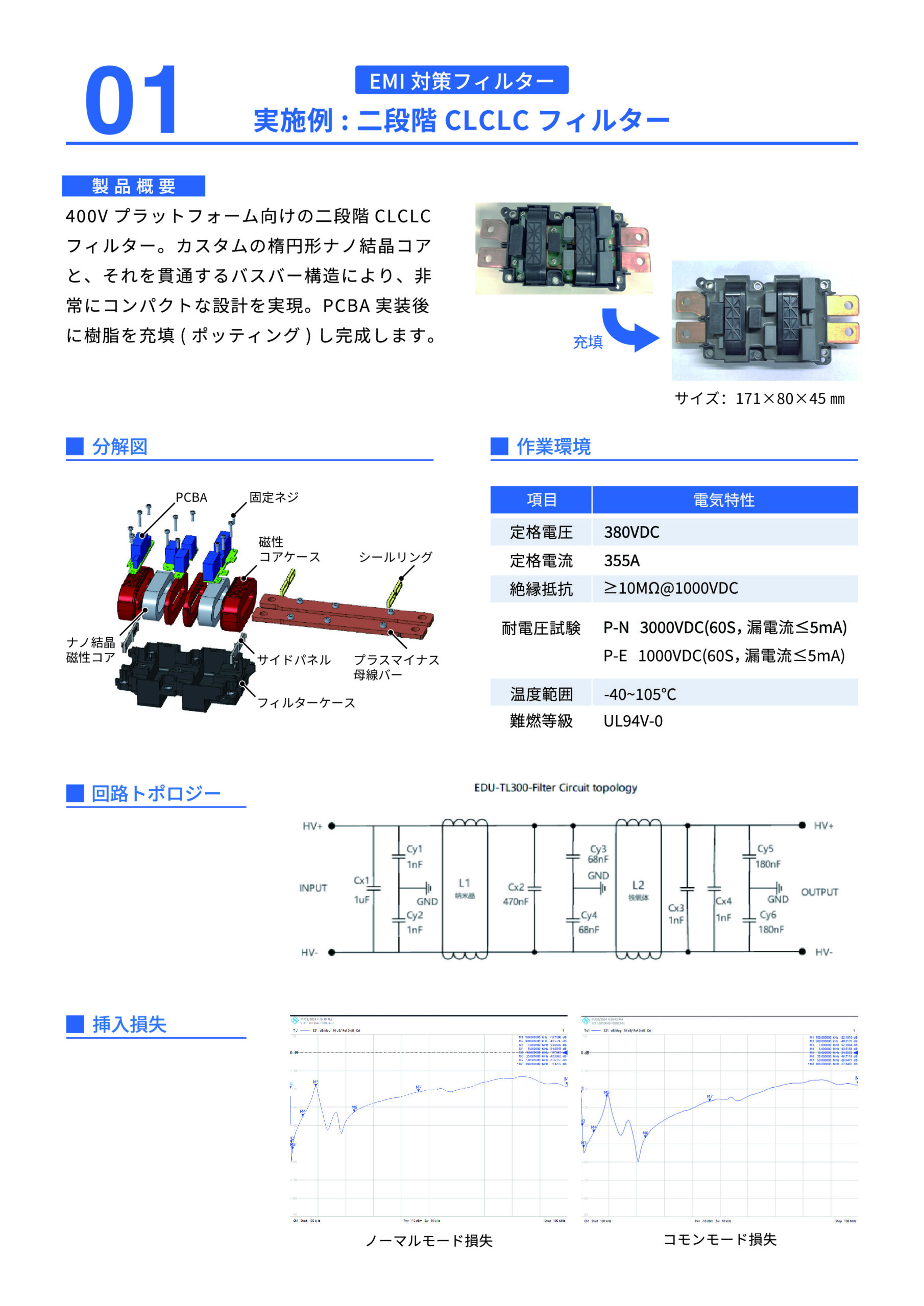 EMC対策CLCLCフィルター