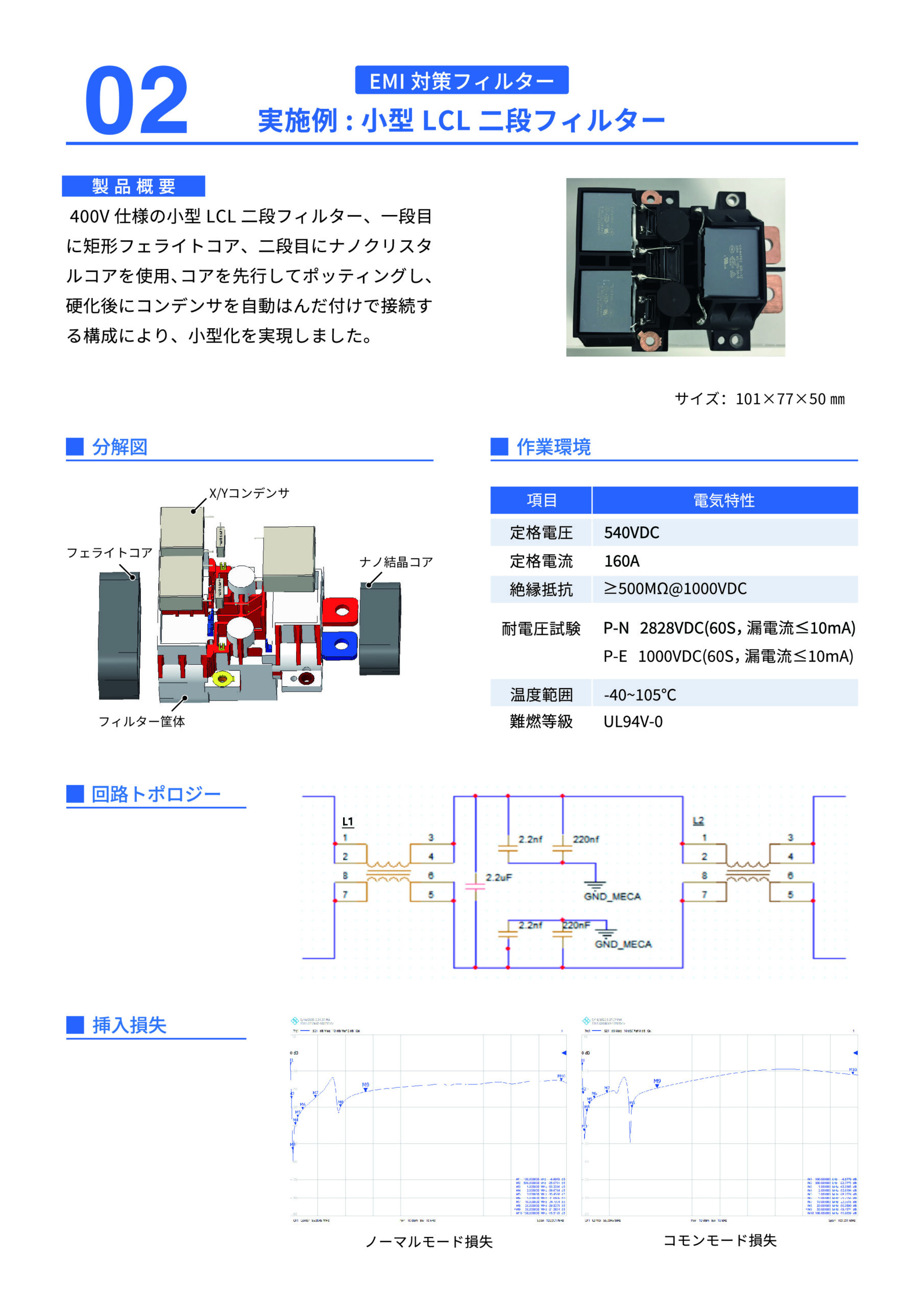 EMI対策LCLフィルター