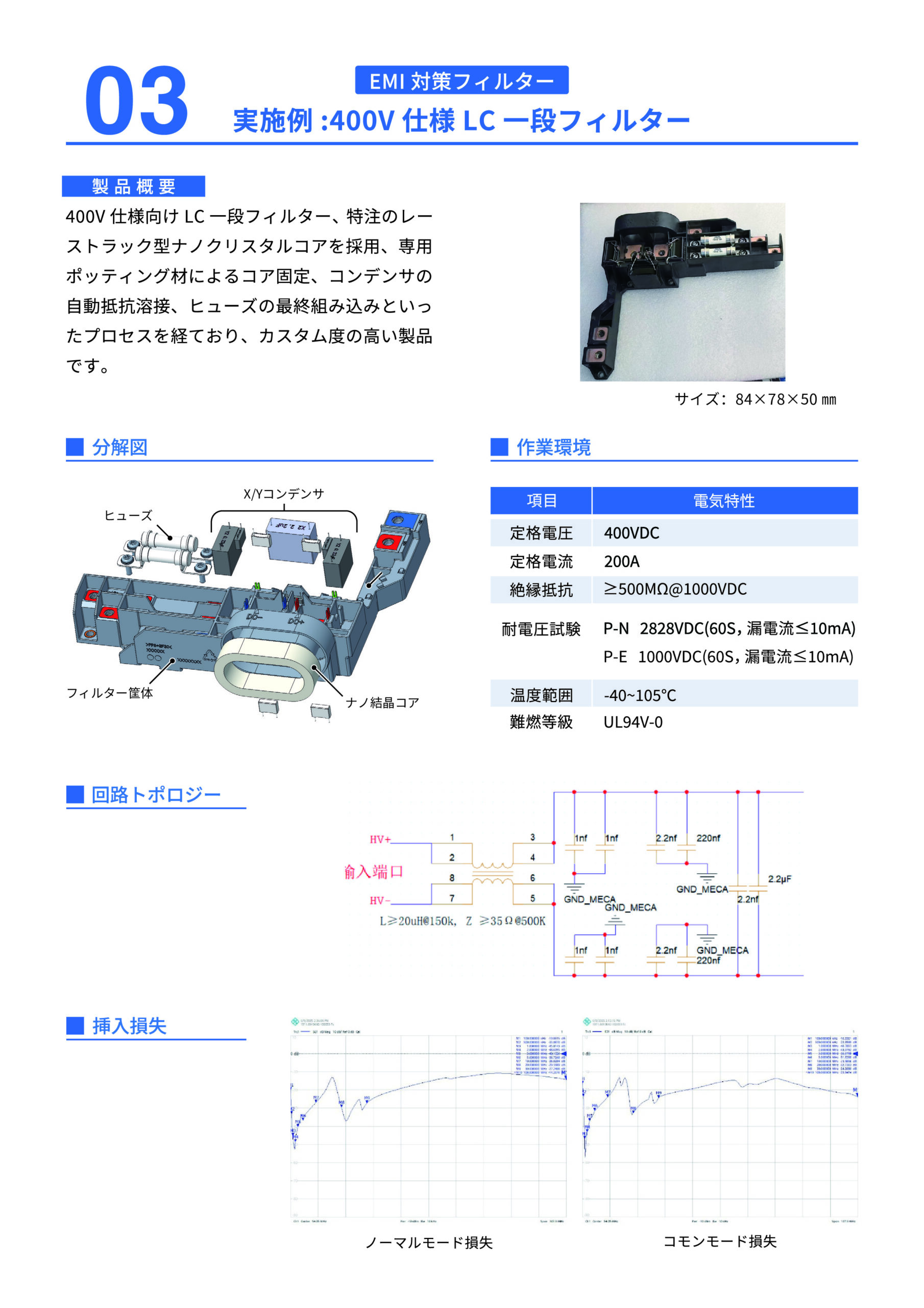 EMI対策LCフィルター