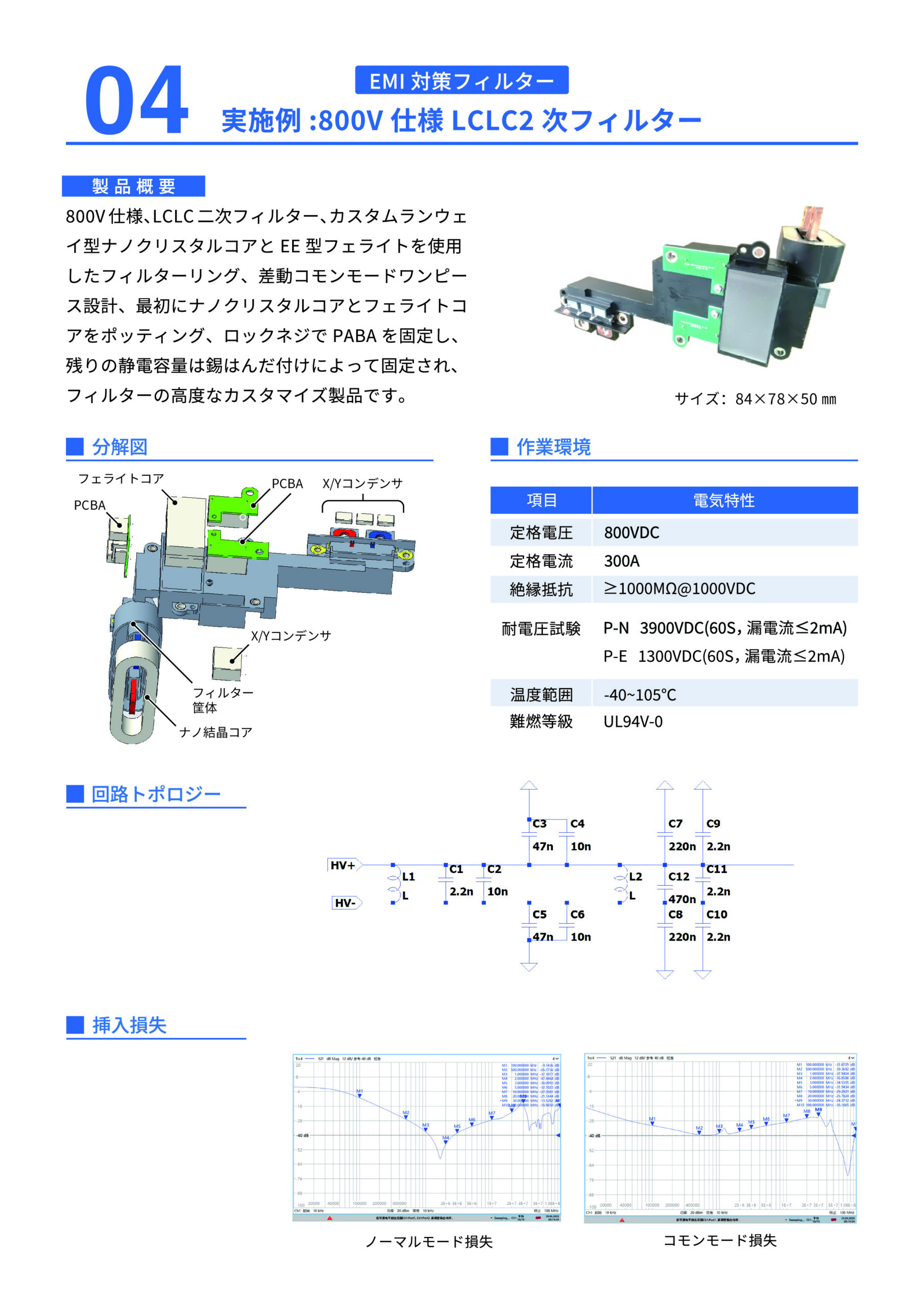 EMI対策LCLC2次フィルター